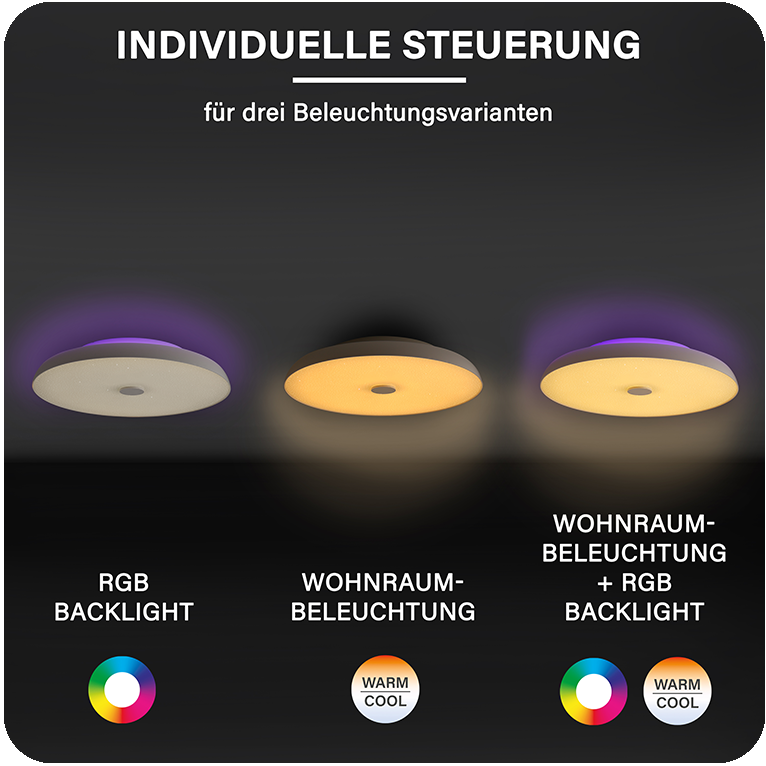 Lichtfarbe individuell steuern